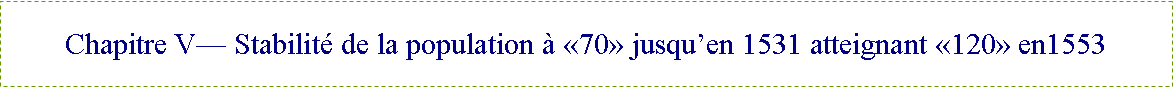 Zone de Texte: Chapitre V— Stabilité de la population à «70» jusqu’en 1531 atteignant «120» en1553