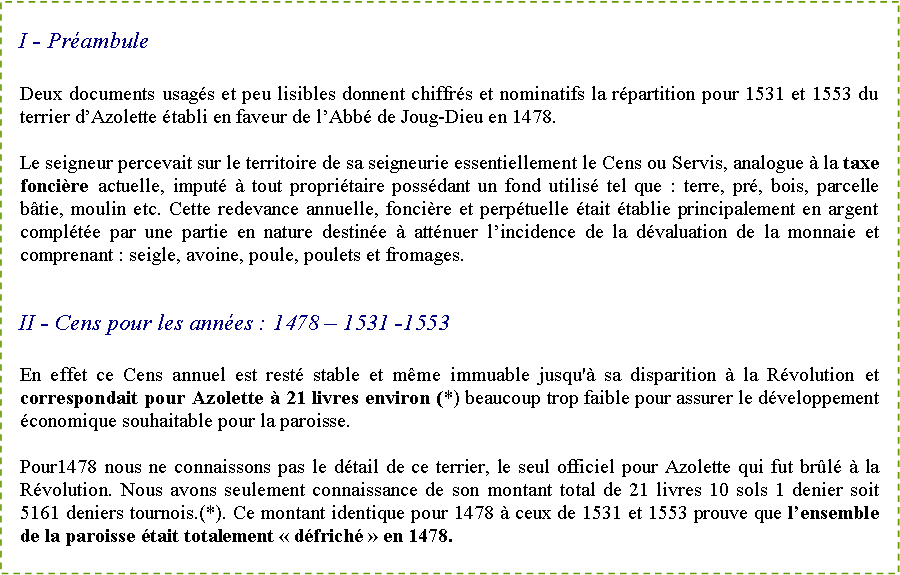 Zone de Texte: I - Pr�ambuleDeux documents usag�s et peu lisibles donnent chiffr�s et nominatifs la r�partition pour 1531 et 1553 du terrier d�Azolette �tabli en faveur de l�Abb� de Joug-Dieu en 1478.Le seigneur percevait sur le territoire de sa seigneurie essentiellement le Cens ou Servis, analogue � la taxe fonci�re actuelle, imput� � tout propri�taire poss�dant un fond utilis� tel que&nbsp;:&nbsp;terre, pr�, bois, parcelle b�tie, moulin etc. Cette redevance annuelle, fonci�re et perp�tuelle �tait �tablie principalement en argent compl�t�e par une partie en nature destin�e � att�nuer l�incidence de la d�valuation de la monnaie et comprenant&nbsp;: seigle, avoine, poule, poulets et fromages.II - Cens pour les ann�es&nbsp;: 1478 � 1531 -1553En effet ce Cens annuel est rest� stable et m�me immuable jusqu'� sa disparition � la R�volution et correspondait pour Azolette � 21 livres environ (*) beaucoup trop faible pour assurer le d�veloppement �conomique souhaitable pour la paroisse.Pour1478 nous ne connaissons pas le d�tail de ce terrier, le seul officiel pour Azolette qui fut br�l� � la R�volution. Nous avons seulement connaissance de son montant total de 21 livres 10 sols 1 denier soit 5161 deniers tournois.(*). Ce montant identique pour 1478 � ceux de 1531 et 1553 prouve que l�ensemble de la paroisse �tait totalement �&nbsp;d�frich�&nbsp;� en 1478. 