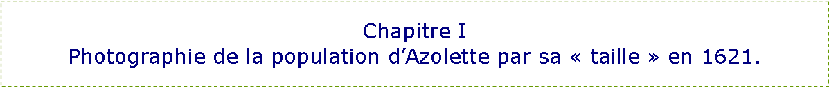 Zone de Texte: Chapitre IPhotographie de la population d�Azolette par sa �&nbsp;taille&nbsp;� en 1621.