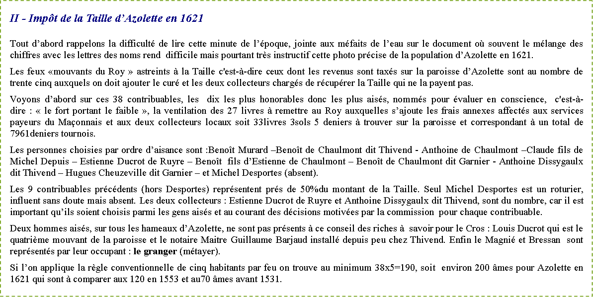 Zone de Texte: II - Imp�t de la Taille d�Azolette en 1621Tout d�abord rappelons la difficult� de lire cette minute de l��poque, jointe aux m�faits de l�eau sur le document o� souvent le m�lange des chiffres avec les lettres des noms rend  difficile mais pourtant tr�s instructif cette photo pr�cise de la population d�Azolette en 1621.Les feux �mouvants du Roy&nbsp;� astreints � la Taille c'est-�-dire ceux dont les revenus sont tax�s sur la paroisse d�Azolette sont au nombre de trente cinq auxquels on doit ajouter le cur� et les deux collecteurs charg�s de r�cup�rer la Taille qui ne la payent pas.Voyons d�abord sur ces 38 contribuables, les  dix les plus honorables donc les plus ais�s, nomm�s pour �valuer en conscience,  c'est-�-dire&nbsp;:&nbsp;�&nbsp;le fort portant le faible&nbsp;�, la ventilation des 27 livres � remettre au Roy auxquelles s�ajoute les frais annexes affect�s aux services payeurs du Ma�onnais et aux deux collecteurs locaux soit 33livres 3sols 5 deniers � trouver sur la paroisse et correspondant � un total de 7961deniers tournois.Les personnes choisies par ordre d�aisance sont&nbsp;:Beno�t Murard �Beno�t de Chaulmont dit Thivend - Anthoine de Chaulmont �Claude fils de Michel Depuis � Estienne Ducrot de Ruyre � Beno�t  fils d�Estienne de Chaulmont � Beno�t de Chaulmont dit Garnier - Anthoine Dissygaulx dit Thivend � Hugues Cheuzeville dit Garnier � et Michel Desportes (absent).Les 9 contribuables pr�c�dents (hors Desportes) repr�sentent pr�s de 50%du montant de la Taille. Seul Michel Desportes est un roturier, influent sans doute mais absent. Les deux collecteurs&nbsp;: Estienne Ducrot de Ruyre et Anthoine Dissygaulx dit Thivend, sont du nombre, car il est important qu�ils soient choisis parmi les gens ais�s et au courant des d�cisions motiv�es par la commission  pour chaque contribuable.Deux hommes ais�s, sur tous les hameaux d�Azolette, ne sont pas pr�sents � ce conseil des riches �  savoir pour le Cros&nbsp;: Louis Ducrot qui est le quatri�me mouvant de la paroisse et le notaire Maitre Guillaume Barjaud install� depuis peu chez Thivend. Enfin le Magni� et Bressan  sont repr�sent�s par leur occupant&nbsp;: le granger (m�tayer).Si l�on applique la r�gle conventionnelle de cinq habitants par feu on trouve au minimum 38x5=190, soit  environ 200 �mes pour Azolette en 1621 qui sont � comparer aux 120 en 1553 et au70 �mes avant 1531. 