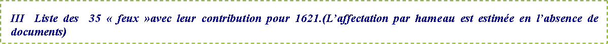 Zone de Texte: III  Liste des  35 �&nbsp;feux&nbsp;�avec leur contribution pour 1621.(L�affectation par hameau est estim�e en l�absence de documents)