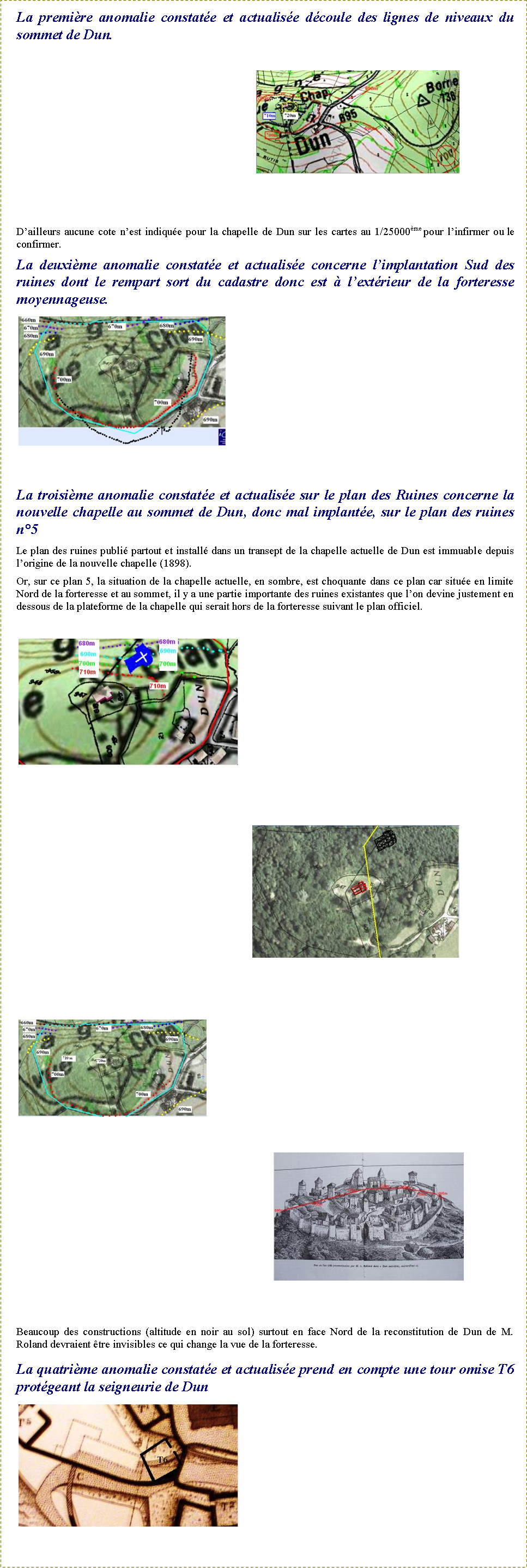 Zone de Texte: La premi�re anomalie constat�e et actualis�e d�coule des lignes de niveaux du sommet de Dun.￼D�ailleurs aucune cote n�est indiqu�e pour la chapelle de Dun sur les cartes au 1/25000�me pour l�infirmer ou le confirmer. La deuxi�me anomalie constat�e et actualis�e concerne l�implantation Sud des ruines dont le rempart sort du cadastre donc est � l�ext�rieur de la forteresse moyennageuse.￼La troisi�me anomalie constat�e et actualis�e sur le plan des Ruines concerne la nouvelle chapelle au sommet de Dun, donc mal implant�e, sur le plan des ruines n�5 Le plan des ruines publi� partout et install� dans un transept de la chapelle actuelle de Dun est immuable depuis l�origine de la nouvelle chapelle (1898).Or, sur ce plan 5, la situation de la chapelle actuelle, en sombre, est choquante dans ce plan car situ�e en limite Nord de la forteresse et au sommet, il y a une partie importante des ruines existantes que l�on devine justement en dessous de la plateforme de la chapelle qui serait hors de la forteresse suivant le plan officiel.￼￼￼￼Beaucoup des constructions (altitude en noir au sol) surtout en face Nord de la reconstitution de Dun de M. Roland devraient �tre invisibles ce qui change la vue de la forteresse.La quatri�me anomalie constat�e et actualis�e prend en compte une tour omise T6 prot�geant la seigneurie de Dun￼
